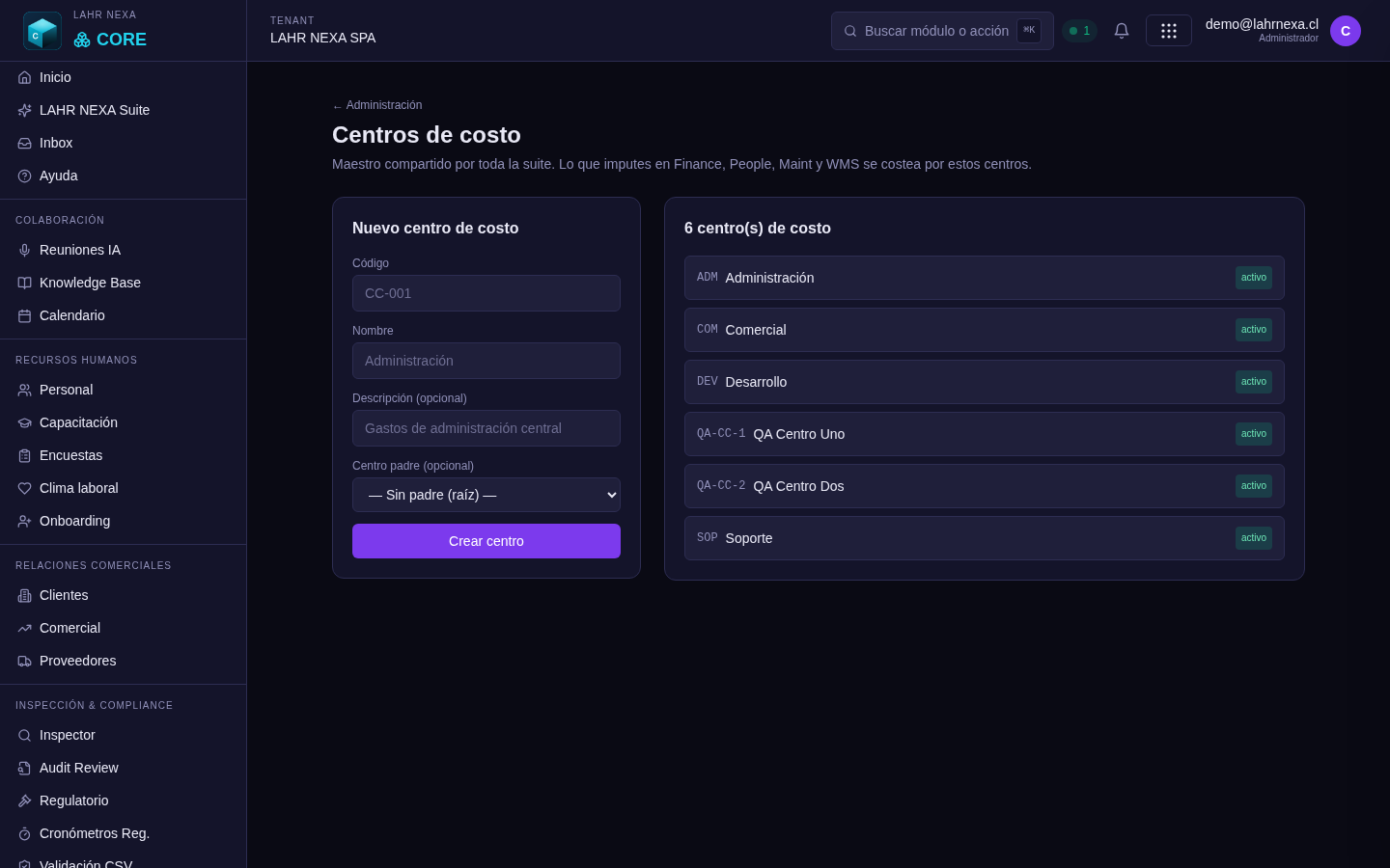 Centros de costo en CORE.