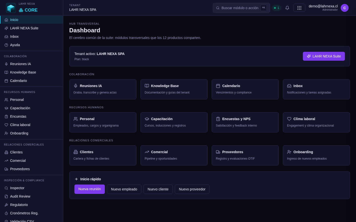 Escritorio de CORE con indicadores y accesos a la suite.