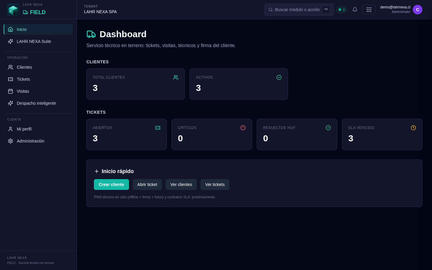 Dashboard de FIELD: tickets y visitas en terreno.