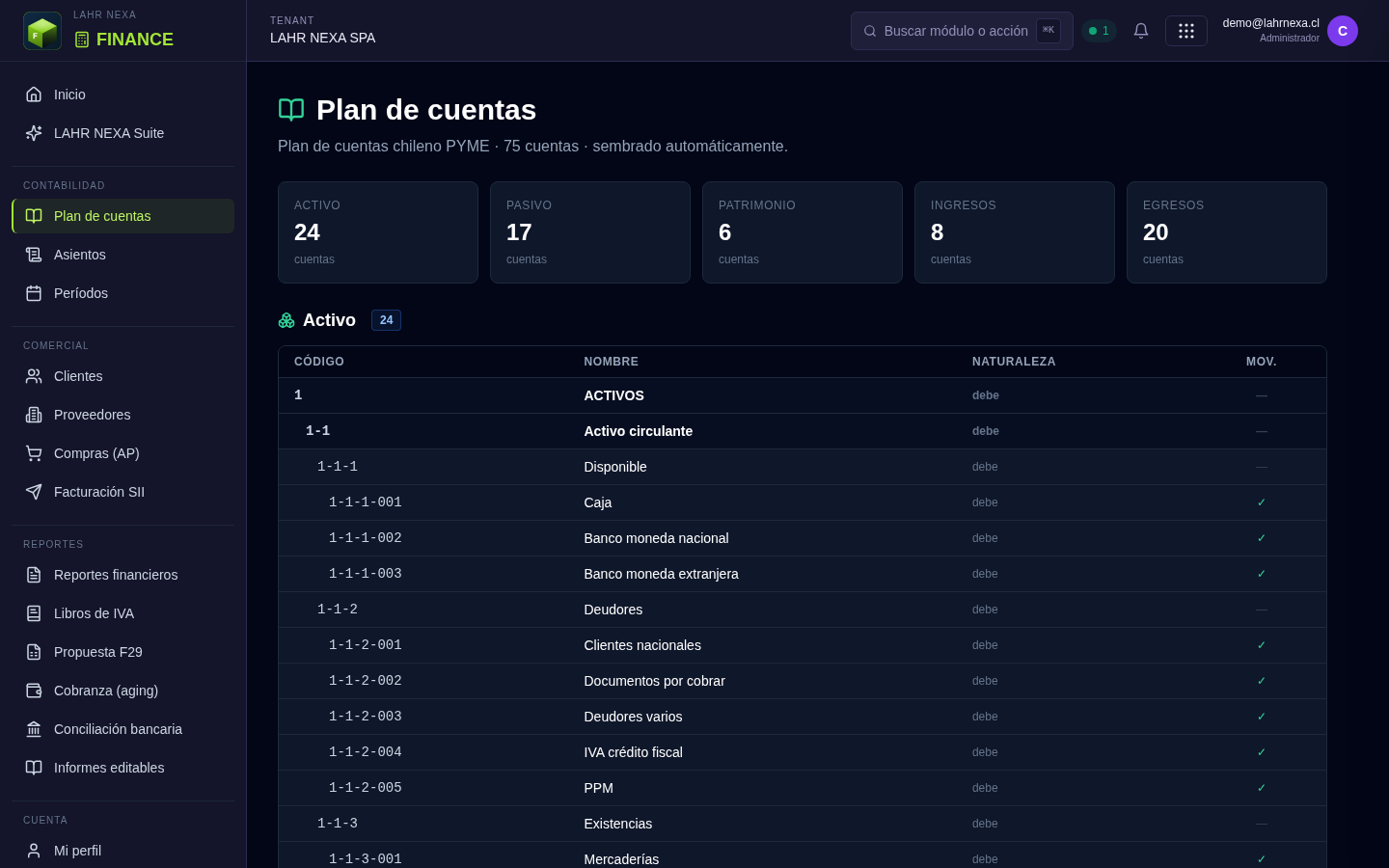 Plan de cuentas en FINANCE.