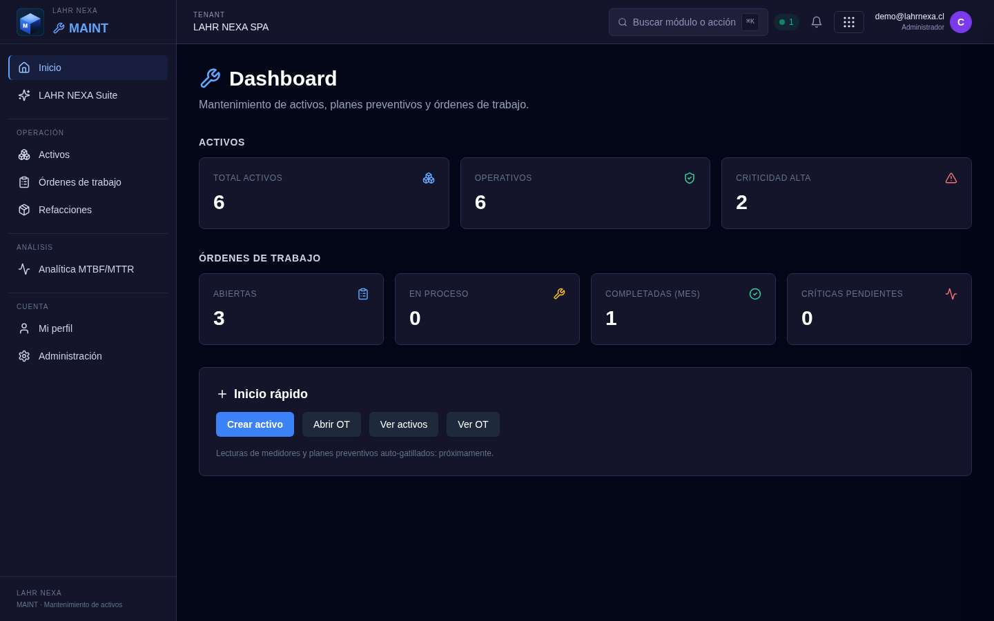 Dashboard de MAINT con activos y órdenes de trabajo.