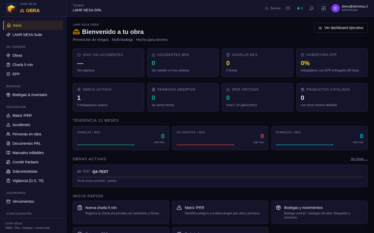 Dashboard de OBRA: días sin accidentes, charlas, EPP, IPER y permisos.
