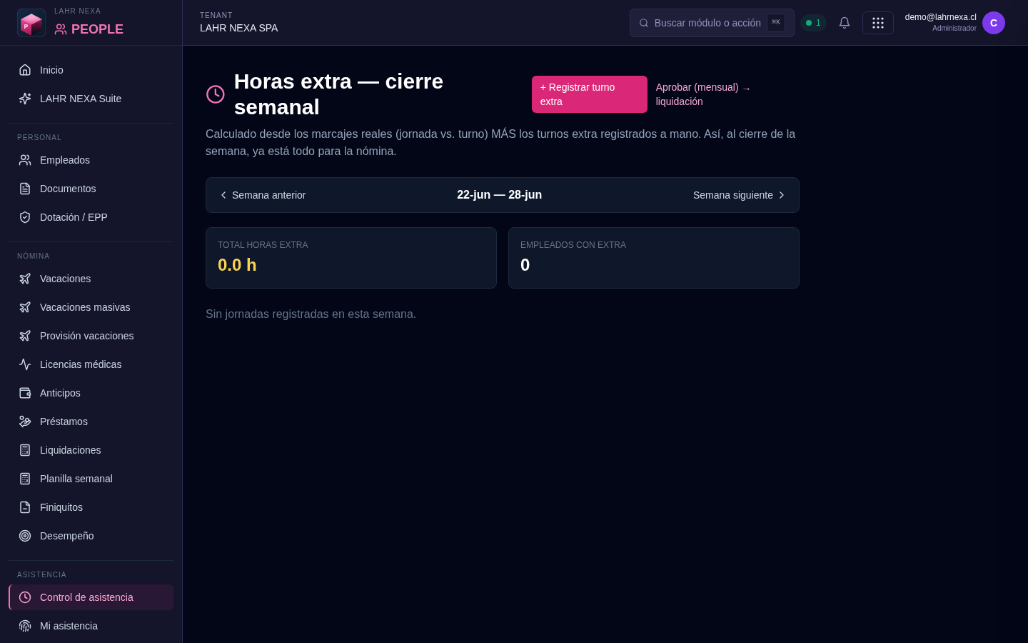 Horas extra — cierre semanal en PEOPLE, calculado desde los marcajes.
