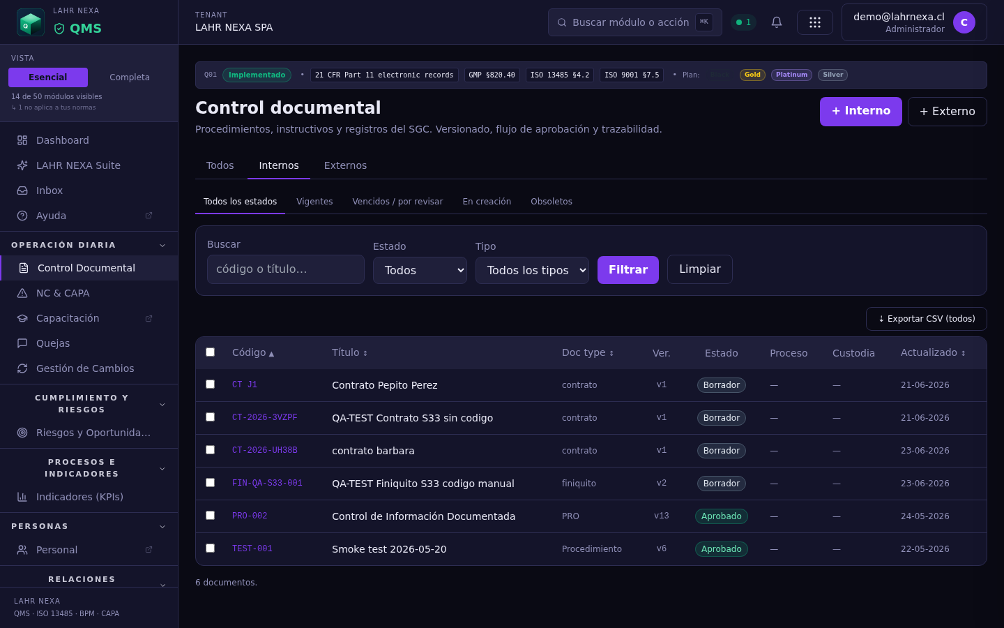 Documentos controlados en QMS.