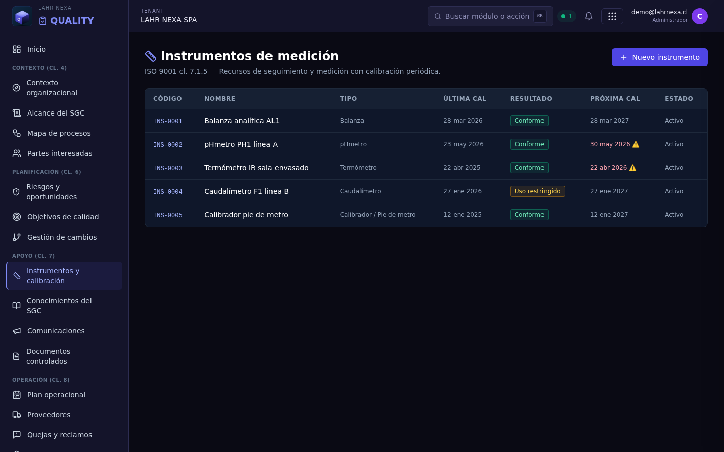 Instrumentos y calibración en QUALITY.