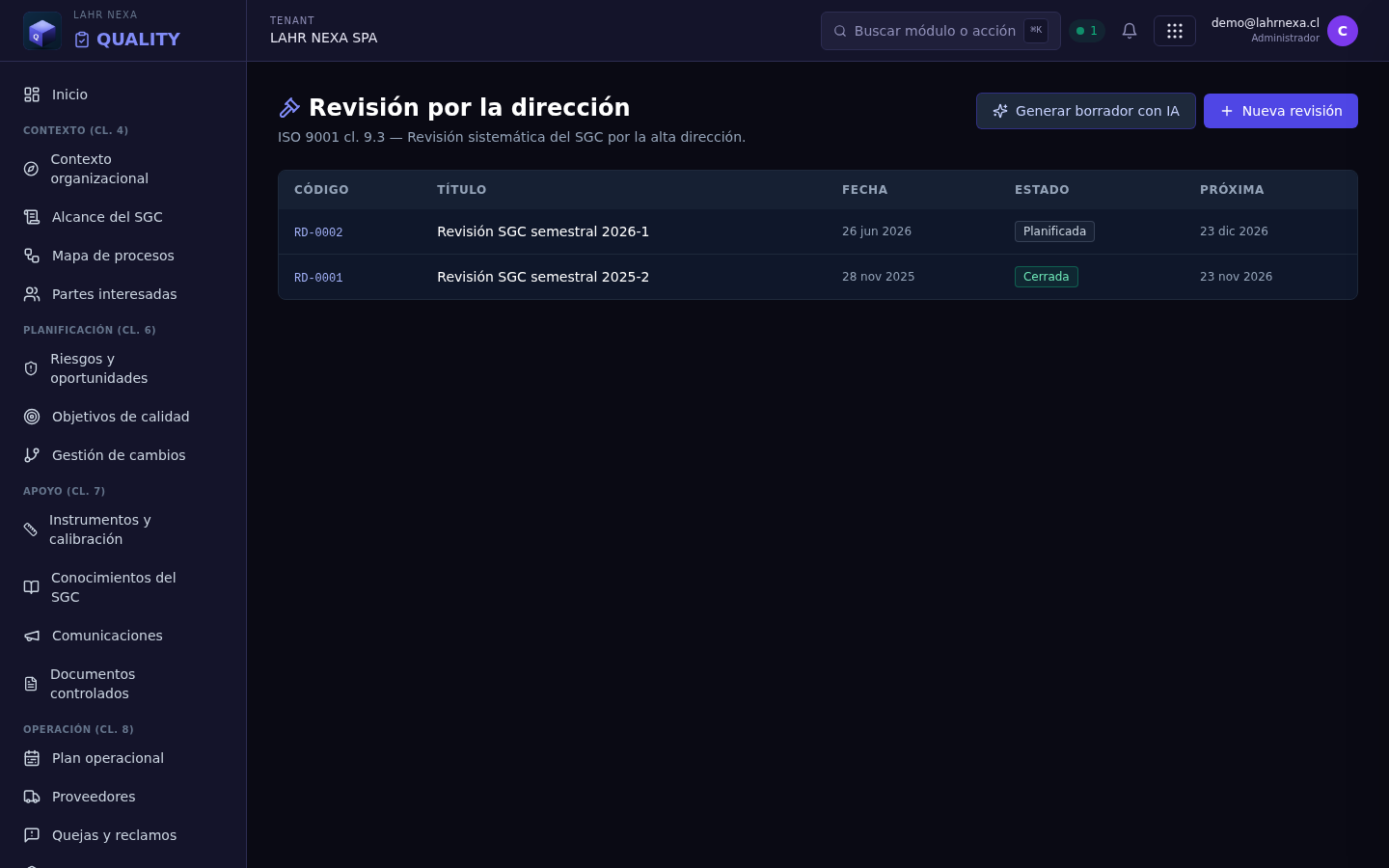 Revisión por la dirección en QUALITY.