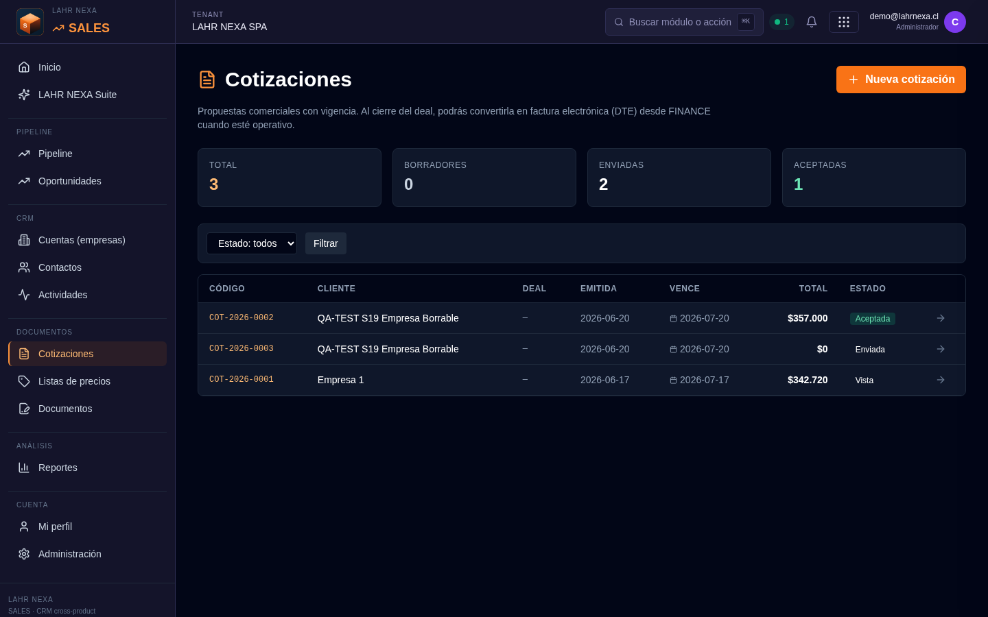 Listado de cotizaciones en SALES.