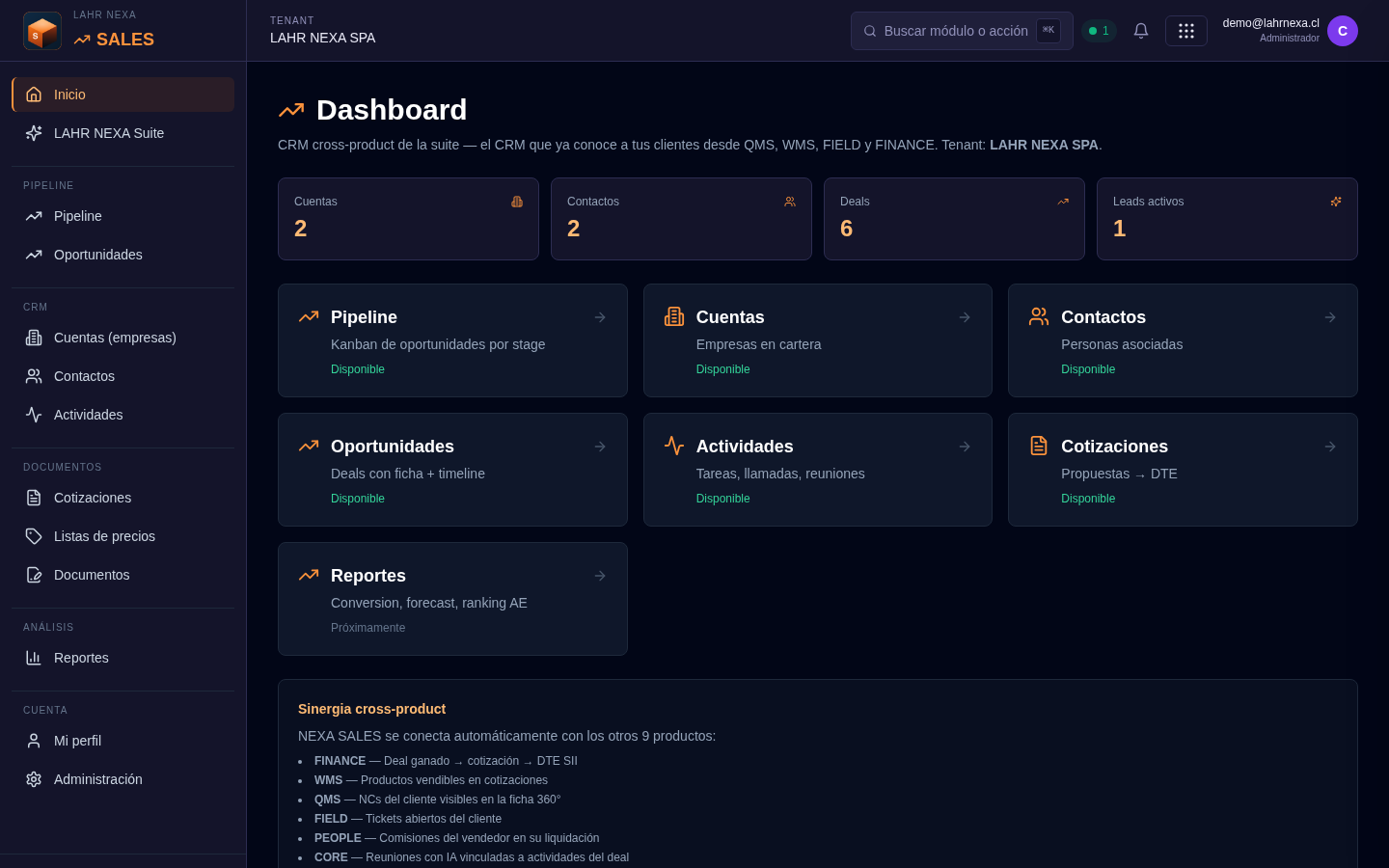 Dashboard de SALES: pipeline y actividad comercial.
