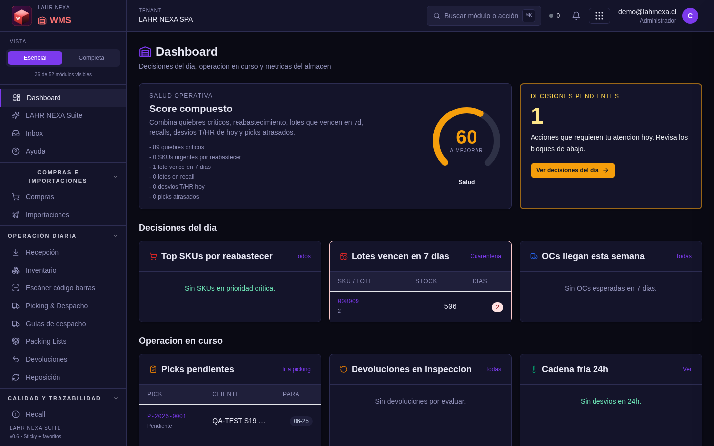 Dashboard de WMS: score compuesto, decisiones del día y alertas de vencimientos.